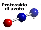 protossido di azoto