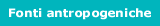 emissioni prodotte dall'uomo
