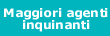 principali categorie degli inquinanti